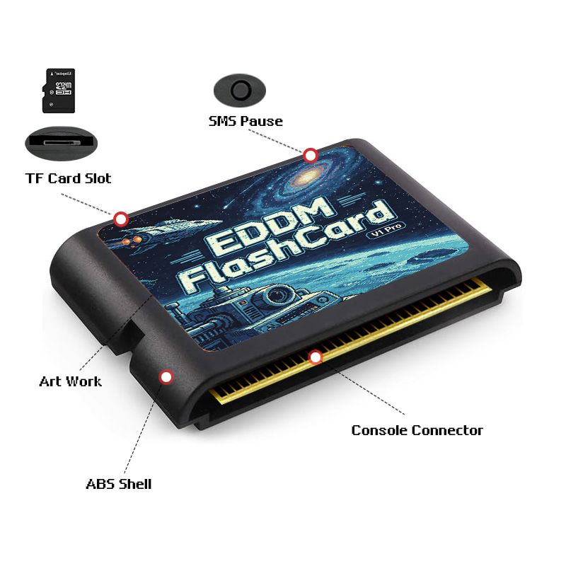 3000 In 1 EDMD Game Cartridge  - Retro Gaming Fun ulasan dan harga