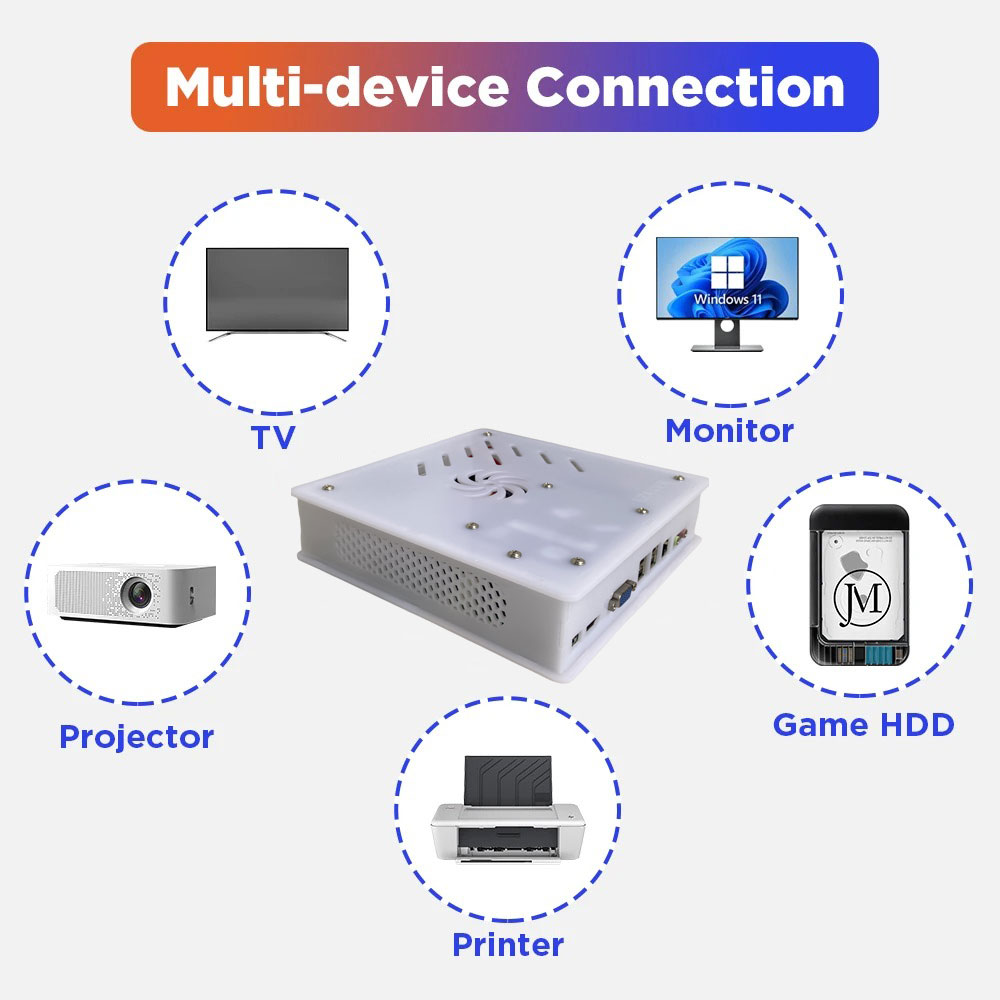 2026 New X8 Retro Game Console - Retro Gaming Handheld 2026 ulasan dan harga